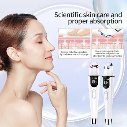 Facial ION Eye Beauty Device